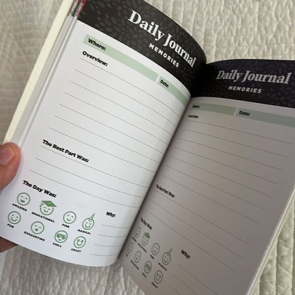 Travel Planner Paperback Book Journal - Picture 9 of 11